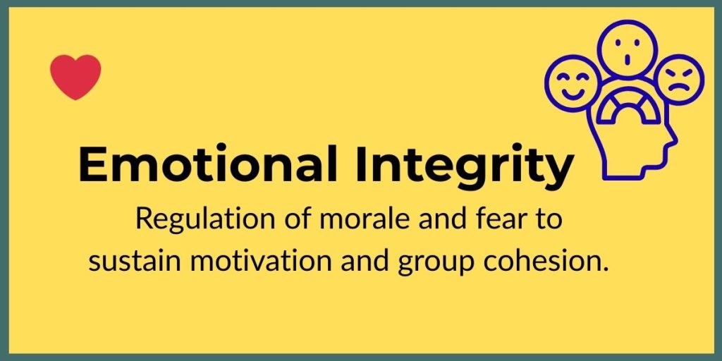 Emotional Body Integrity