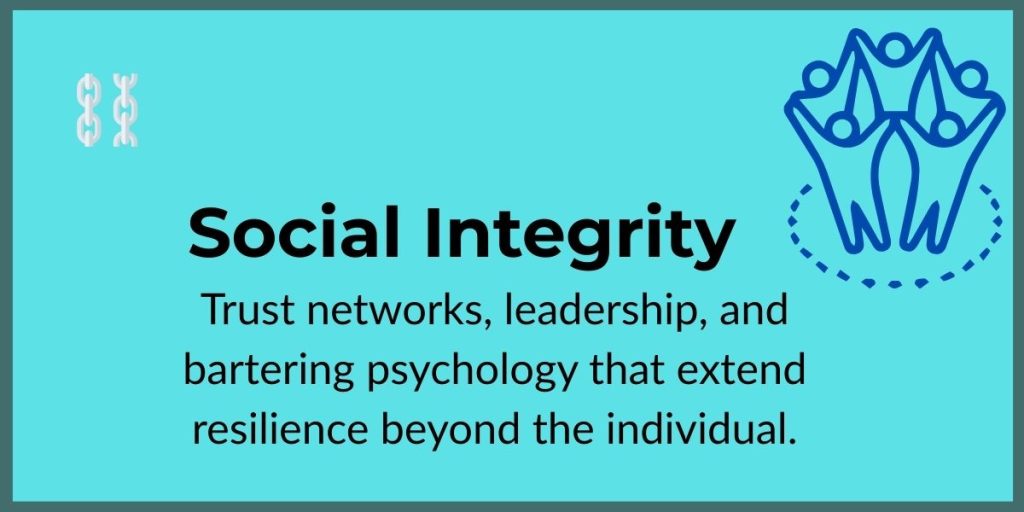 Social Body Integrity