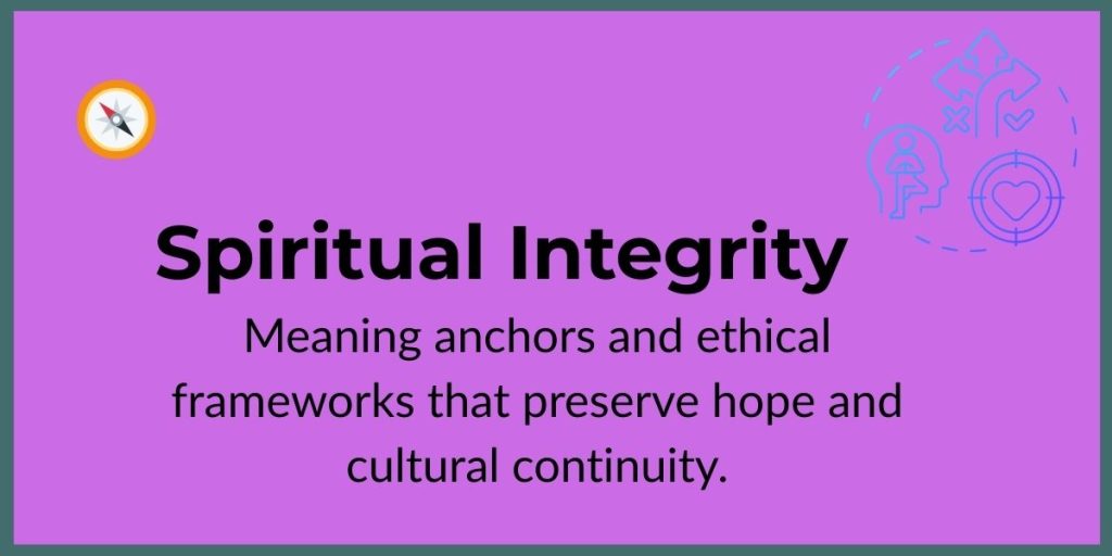 Spiritual Body Integrity